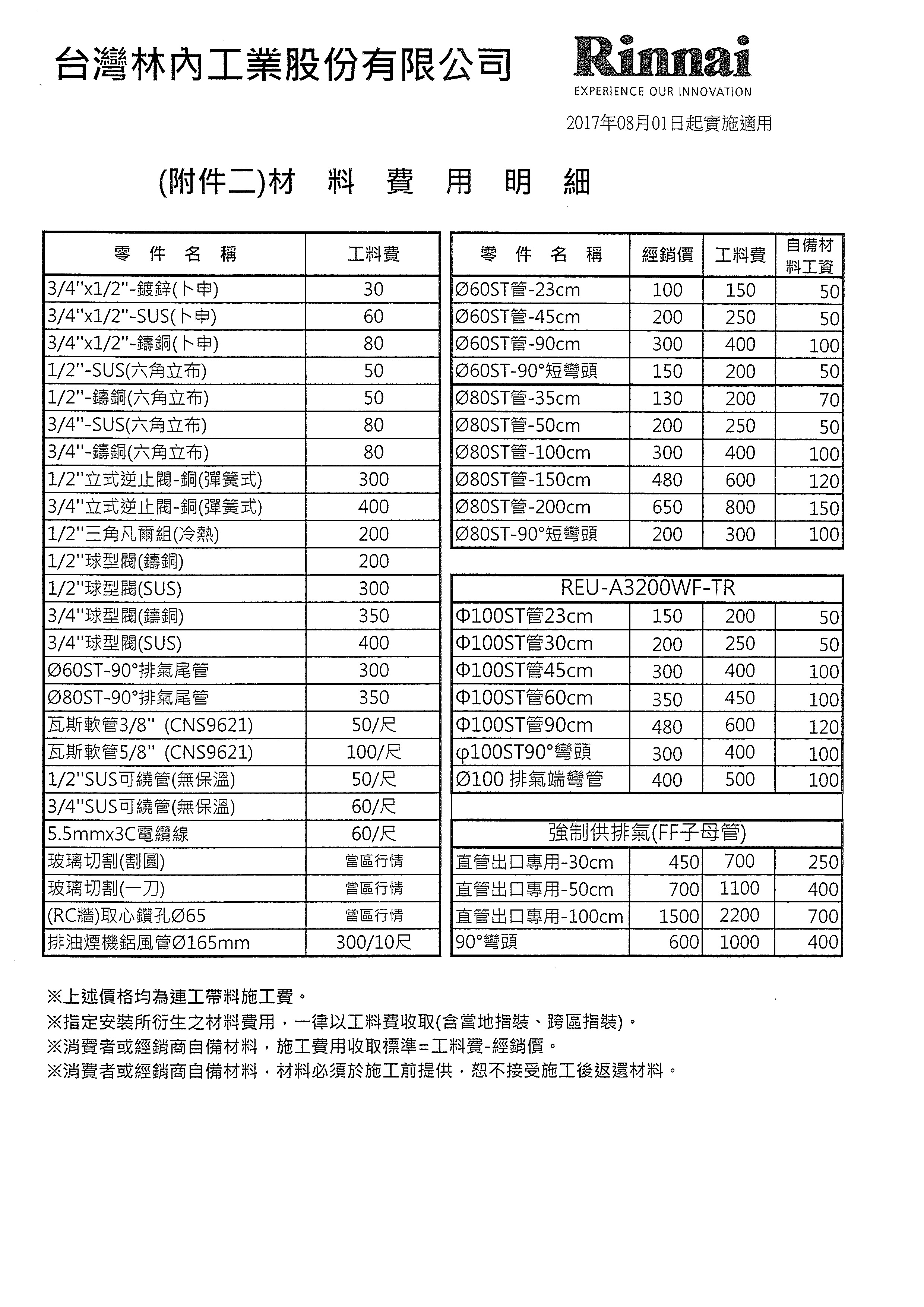 201708林內調整安裝收費標準