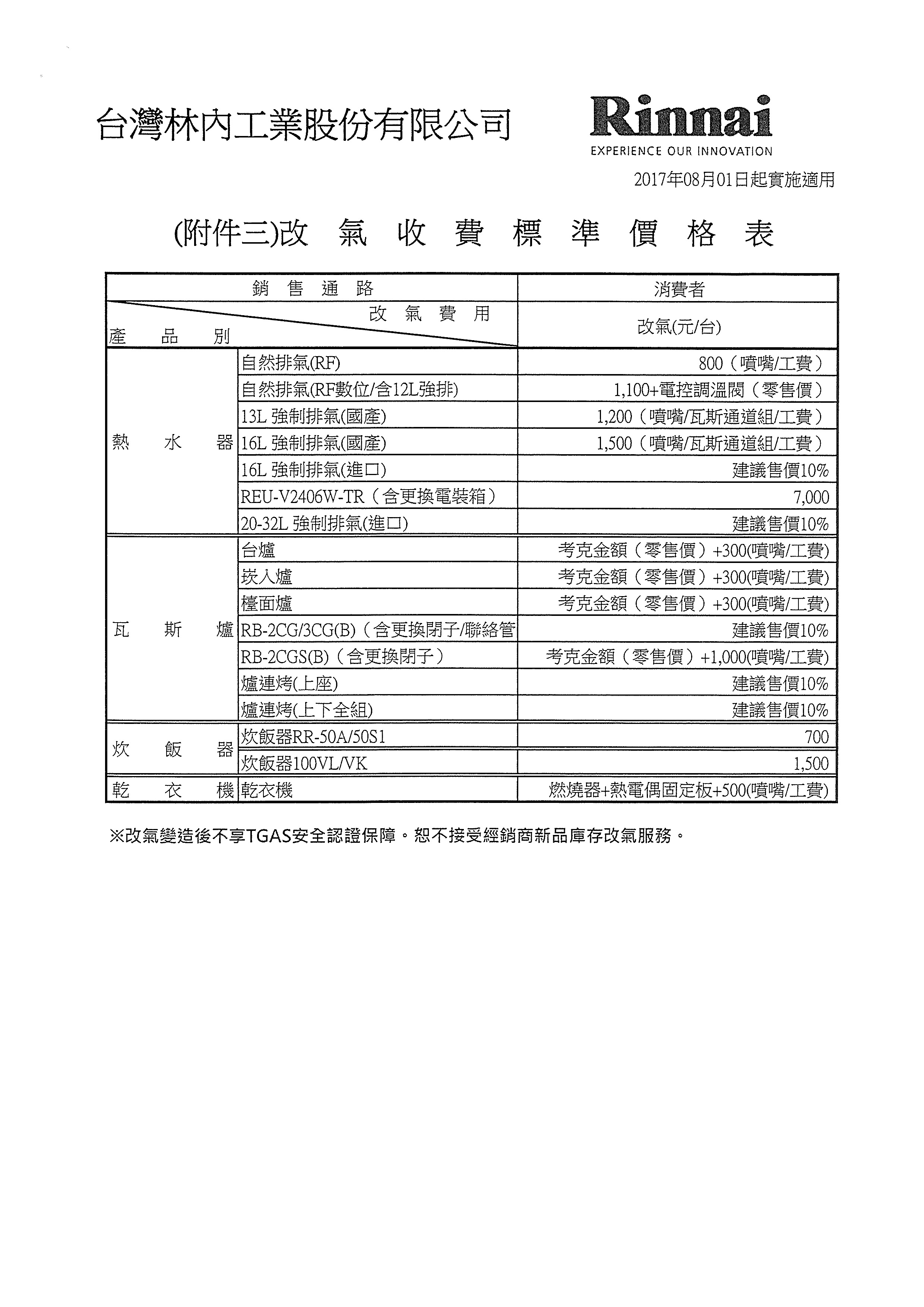 201708林內調整安裝收費標準